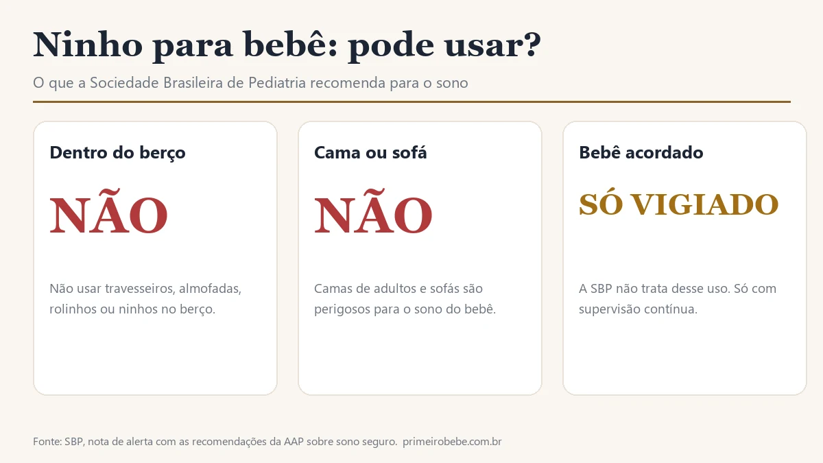 Ninho para bebê: onde é seguro e onde não é