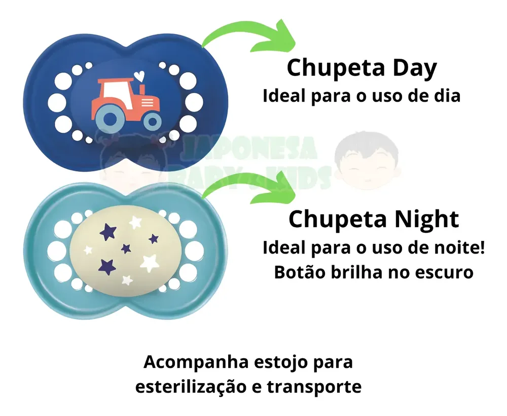 MAM Original Day & Night — foto 2