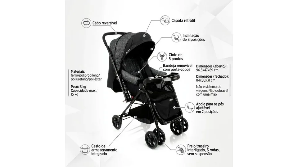 Cosco Reverse — foto 2